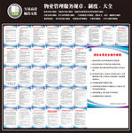 物业管理制度大全