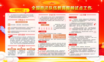 一图读懂全国政法队伍教育整顿试
