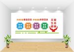 学生餐厅文化