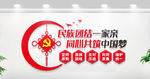 民族团结一家亲文化墙