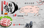 中华美食猪肉脯分割图背景墙