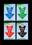 垃圾分类指示牌