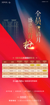 特价房