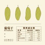 葡萄干
