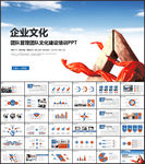 企业文化培训PPT