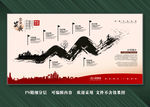 发展历程