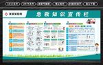 急救知识宣传栏 新