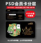 健身房VIP卡