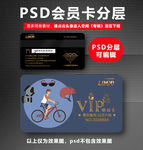 健身VIP卡