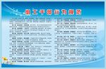 组织部文化