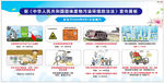 固体废物污染环境展板