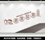 社区楼梯文化墙
