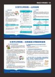 社保宣传栏