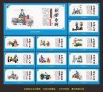 学校文化墙