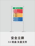 安全宣传立牌