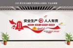 安全生产文化墙