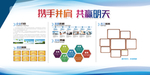 企业发展历程 公司文化墙
