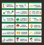上下楼梯卡通标识