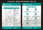 公共卫生十四项