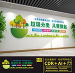 垃圾分类文化墙