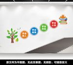 校园楼梯标语