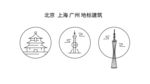 北京上海广州地标建筑