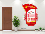 党建制度牌价值观