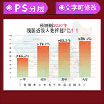 近视比率图海报