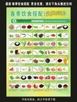 春季饮食搭配