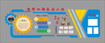 班组文化墙