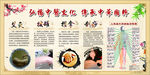 中医国粹