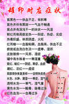 罐印对应症状