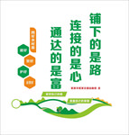 四好农村路 文化墙 农村公路