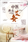 艾灸海报