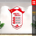 四个自信 党建文化 党建文化墙