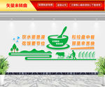 爱惜粮食文化墙