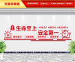 生命至上 安全第一