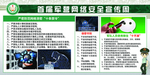 网络安全周
