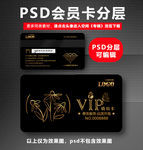 花店VIP卡
