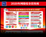 国家网络安全周宣传栏