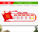 工会 工会文化墙