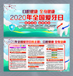 2020年全国爱牙日主题展板