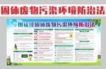 固体废物污染环境防治法展板
