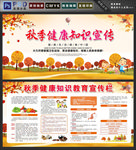 秋季健康