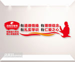 争做四有好老师文化墙