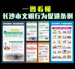 一图看懂 长沙文明条例