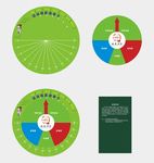 运动强度速查卡计算盘