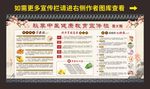 秋季中医养生健康教育宣传栏图片