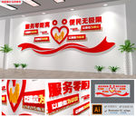 红色党建社区便民服务中心文化墙