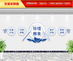 珍惜粮食文化墙